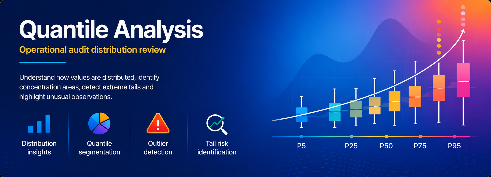 Distribution analysis banner illustrating statistical data inspection.